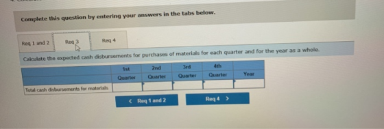 Complete this question by entering your answers in the tabs below Req 1 and 2 Req3 Reg 4 Calculate the expected cash disburse