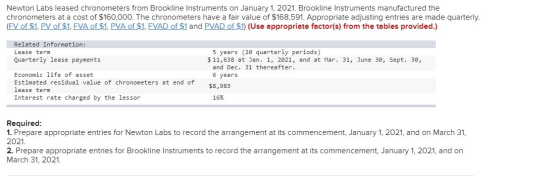 Newton Labs leased chronometers from Brookline Instruments on January 1, 2021. Brookline Instruments manufactured the chronom