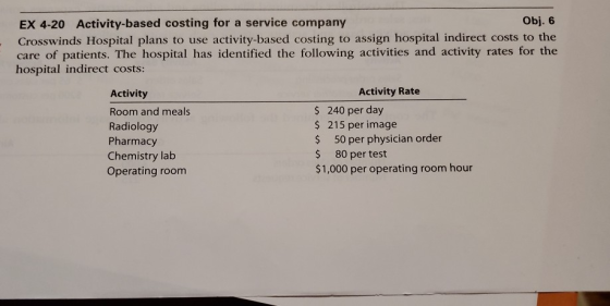 EX 4-20 Activity-based costing for a service company Obj. 6 Crosswinds Hospital plans to use activity-based costing to assign