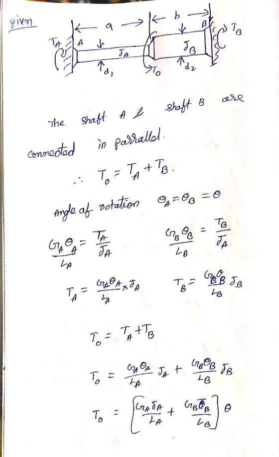 b ZA ase The shaft a b Shaft B Connected in parallel - To = TA + To. Angle of ootation op=o=0 To = Tatto