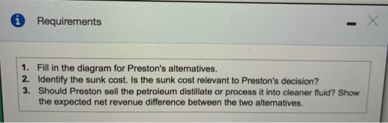 Requirements 1. Fill in the diagram for Prestons alternatives. 2. Identify the sunk cost. Is the sunk cost relevant to Prest