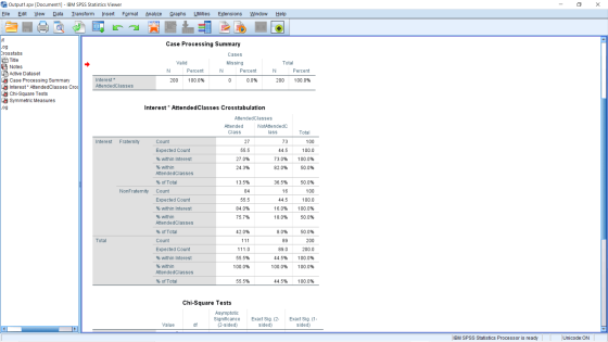 - X Output1.spv [Document1] - IBM SPSS Statistics Viewer File Edit View Data Transform Insert Format Analyze Graphs Utilities