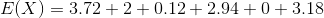 E X ) = 3.72 +2 +0.12 +2.94 +0+ 3.18