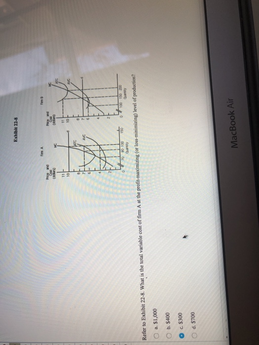 Exhibit 22-8 Fim A Price 10 AC AVC 070 90 100 1 100 150 200 Quantity Refer to Exhibit 22-8. What is the total variable cost o