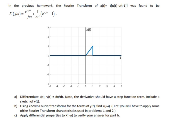 In the previous homework, the Fourier Transform of x(t)- t[u(t)-u(t-1) was found to be x(t) 2 0 -1 -2 -3 5 4 3-2 0 2 3 4 5 a) b) Using known Fourier transforms for the terms of y(t), find Y(j). (Hint: you will have to apply some c) Apply differential properties to X(ju) to verify your answer for part b Differentiate x(t), y(t) = dx/dt. Note, the derivative should have a step function term. Include a sketch of y(t) ofthe Fourier Transform characteristics used in problems 1 and 2.)