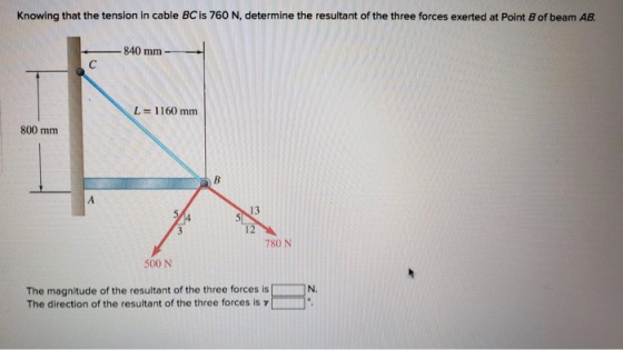 Knowing that the tension in cable BCis 760 N, determine the resultant of the three forces exerted at Point B of beam AB 840 mm- L= 1160 mm 800 mm 13 12 780 N 500 N The magnitude of the resultant of the three forces is The direction of the resultant of the three forces is γ N.