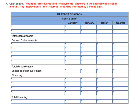 4. Cash budget. (Roundup Borrowing and Repayments answers to the nearest whole dollar amount. Any Repayments and Inter