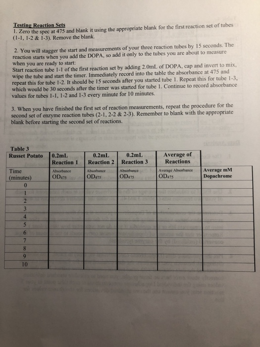 Testing Reaction Sets 1. Zero the spec at 475 and blank it using the appropriate blank for the first reaction set of tubes (1