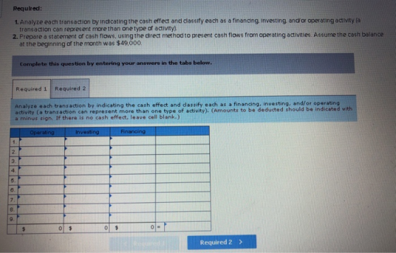 Required: 1. Analyze each transaction by indicating the cash effect and classify each as a financing. Investing, and or opera