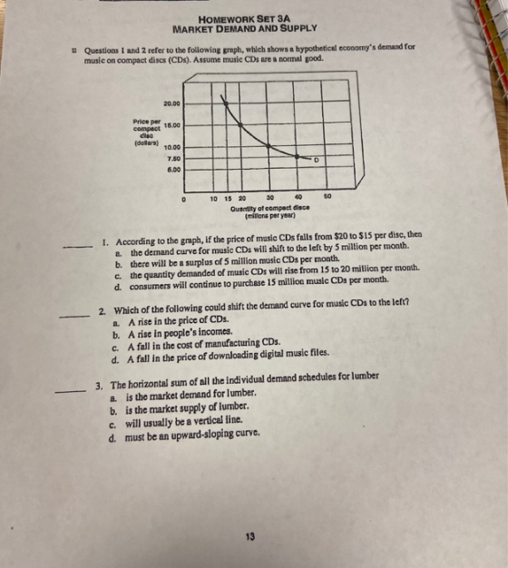 HOMEWORK SET 3A MARKET DEMAND AND SUPPLY Questions 1 and 2 refer to the following graph, which shows hypothetical economys d