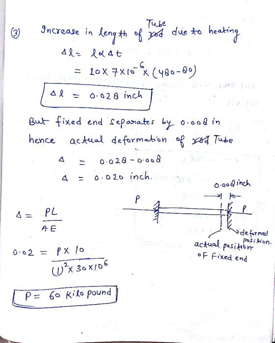 Tube thof dueto 9ncrease in king 10х 7X x (480-9) O.028 inch But fixed end Separates by O.O0& in hence actual deformahion O o