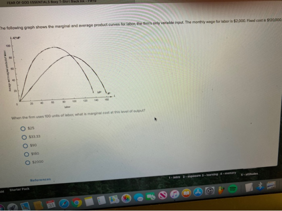 he following graph shows the marginal and average product curves for labor, the firms only variable input. The monthly wage