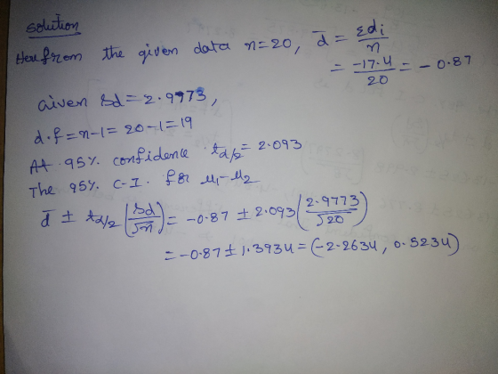 ducion d i rm 17- 20 0.87 confidanQ 2.09 3 C-2-FRAY-W2- At 95% The 95%