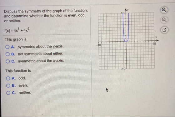 Discuss the symmetry of the graph of the function, and determine whether the function is even, odd, or neither. f(x) = 4x + 4