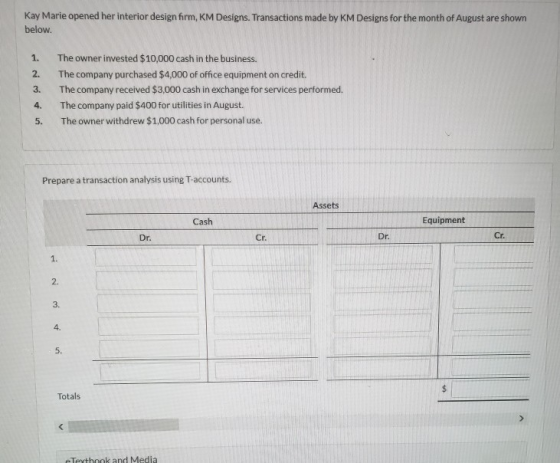 Kay Marie opened her interior design firm, KM Designs. Transactions made by KM Designs for the month of August are shown belo