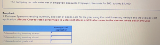 The company records sales net of employee discounts. Employee discounts for 2021 totaled $4.400. Required: 1. Estimate Sparro