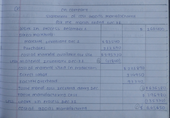 on com pany fos the monih endedl Dec a ook In pocess De Combe 1GO4OO ldect ma terials $ 83 S4o 212 190 Is 2a5730 G1940) Puachases cost or material available fox ose esama teata! エnventory pee 31 - cost of rmoeial Used in Popductiorn 5 223890 3 149 SO 914O Disect iab03 FOCONOverhead ТО rct manuf cost ut utred during Dec orst manufactu aing Cost 6 36 530 196980 (13 S 330o) Less-ro03K エn process Dec. 31 costaf oas monufactured