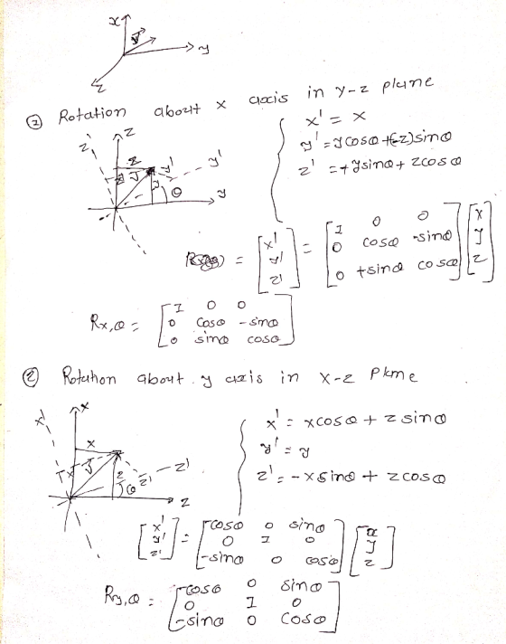 ry in y-z plane locis about x 3 » Rotation . nz x= X y coso Hez)sino z st Ysim@+ zcosce Vario a KY! - illo cosce -sino al