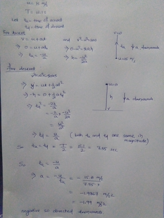 丁. 15:15 Let ta- He asent os Ascemt os olescont 2 OL aao Cl m agn itude 2. 2- So -1.9367 m⅛2_ negotive so dlrected dusnyoend