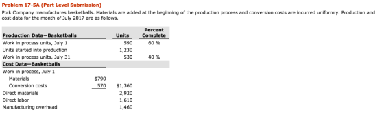 Problem 17-5A (Part Level Submission) Polk Company manufactures basketballs. Materials are added at the beginning of the production process and conversion costs are incurred uniformly. Production and cost data for the month of July 2017 are as follows Percent Complete 60 % Units Production Data-Basketballs Work in process units, July 1 Units started into production Work in process units, July 31 Cost Data-Basketballs Work in process, July 1 590 1,230 530 40 % Materials $790 Conversion costs Direct materials Direct labor Manufacturing overhead 570 $1,360 2,920 1,610 1,460