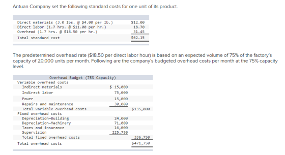 Antuan Company set the following standard costs for one unit of its product. Direct materials (3.0 Ibs. @ $4.00 per Ib.) Dire