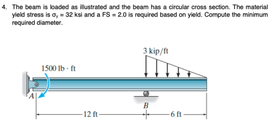4. The beam is loaded as illustrated and the beam has a circular cross section. The material yield stress is Oy = 32 ksi and