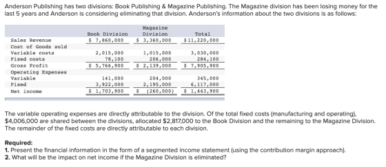 Anderson Publishing has two divisions: Book Publishing & Magazine Publishing. The Magazine division has been losing money for