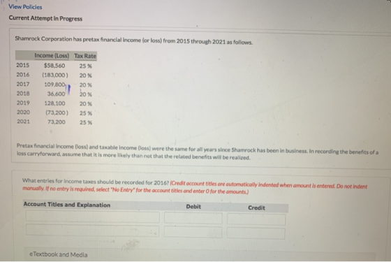 View Policies Current Attempt in Progress Shamrock Corporation has pretax financial income (or loss) from 2015 through 2021 a