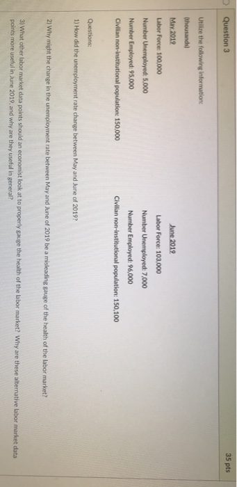 Question 3 35 pts Utilize the following information: (thousands) May 2012 June 2012 Labor Force 100,000 Number Unemployed: 5,