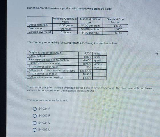 Hurren Corporation makes a product with the following standard costs Direct materials Direct labor Variable overhead Standard