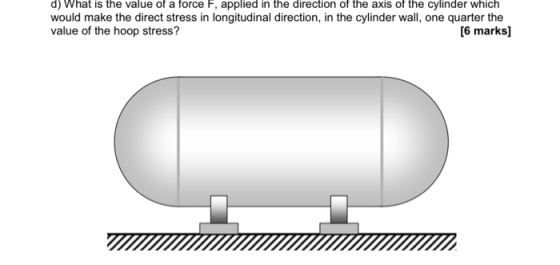 d) What is the value of a force F, applied in the direction of the axis of the cylinder which would make the direct stress in