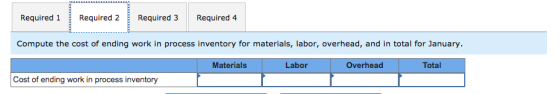 Required 1 Required 2 Required 3 Required 4 Compute the cost of ending work in process inventory for materials, labor, overhe