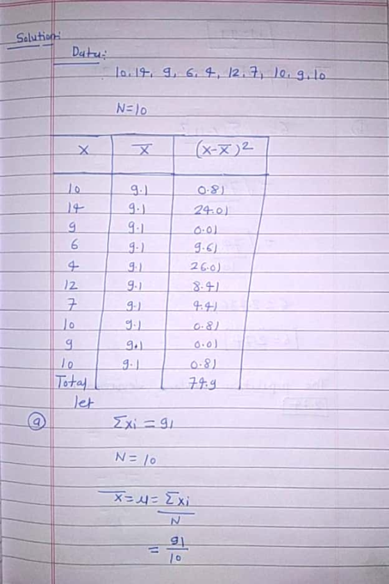 Solution Data: lo.lt 96 4 , 12.7, 10.9.lo NEIO (x-x)2 9. 0.8) 24.0) 9.1 9.) 9) 9.6 26.0) 8.41 4.4) 0.82 0:0) 0-81 77.9 let Ex