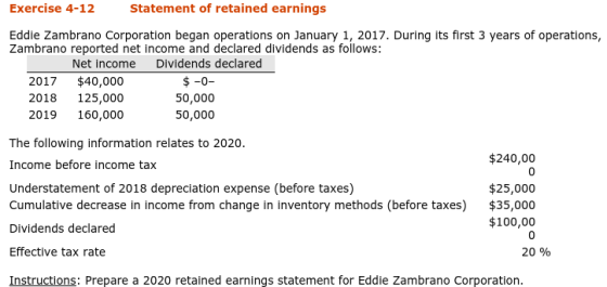 Exercise 4-12 Statement of retained earnings Eddie Zambrano Corporation began operations on January 1, 2017. During its first