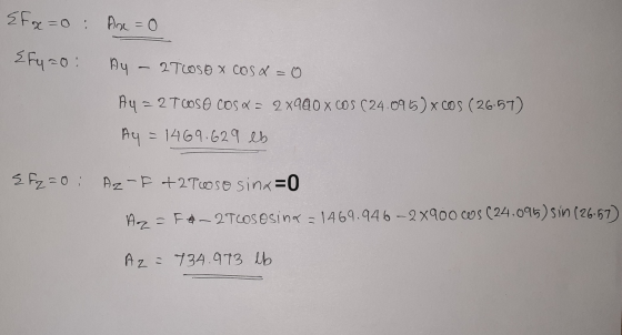 Ef&=0 x = 0 Efyzo: Ay - 2Tcoso x cosa=0 A4 = 2T COSA COS X = 2x920 x COS (24.095) xcos (26.67) Ay = 1469.629 eb SFq=0; Az-F +