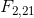 F_{2,21}
