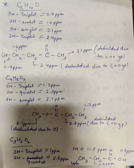 * CHIO 3H - Triplet ~ 0.9 ppm 2H - sextet ~ 1.60pm 3H-singlet ~ 2.1ppm 2H- Tuplet ~ 2.4ppm 1.6ppm 4 1ppm (deshielded due CH-C