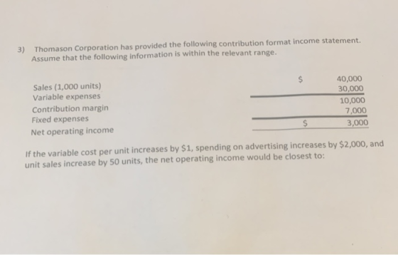 3) Thomason Corporation has provided the following contribution format income statement. Assume that the following informatio