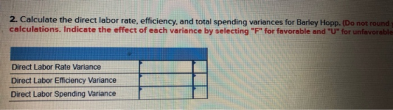 2. Calculate the direct labor rate, efficiency, and total spending variances for Barley Hopp. (Do not round calculations. Ind