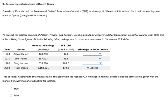 3. Comparing salaries from different times Consider golfers who led the Professional Golfers Association of America (PGA) in