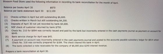 Blossom Food Store used the following information in recording its bank reconciliation for the month of April. Balance per bo