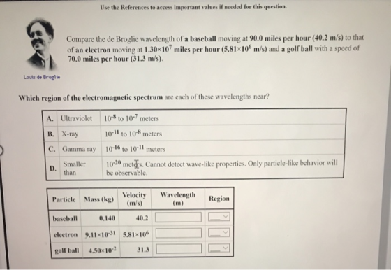 Use the References to access important values if needed for this question. Compare the de Broglie wavelength of a baseball mo