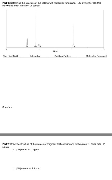 Determine the structure of the ketone with molecul