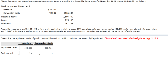 Rivera Company has several processing departments. Costs charged to the Assembly Department for November 2020 totaled $2,289,