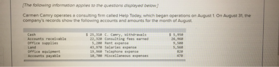 [The following information applies to the questions displayed below.] Carmen Camry operates a consulting firm called Help Tod