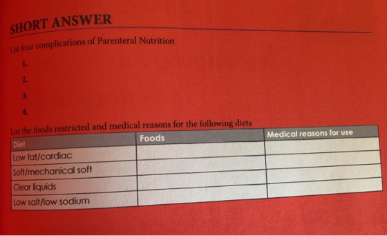 HORT ANSWER ır complications of Parenteral Nutrition 1. 2. 3. list the foods restricted and medical reasons for the following