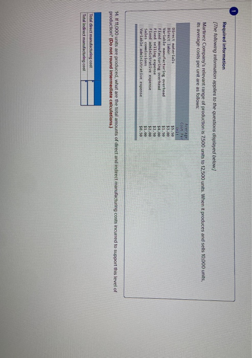 Required information The following information applies to the questions displayed below! Martinez Companys relevant range of