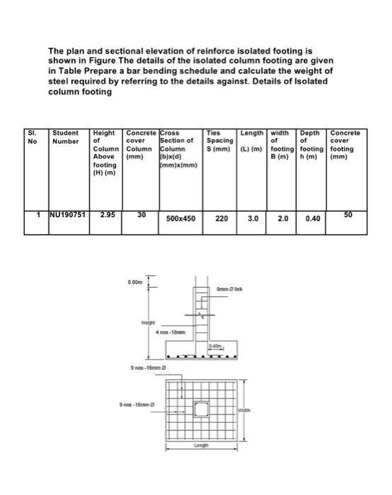 The plan and sectional elevation of reinforce isolated footing is shown in Figure The details of the isolated column footing