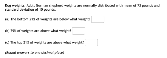 Dog weights. Adult German shepherd weights are normally distributed with mean of 73 pounds and standard deviation of 10 pound