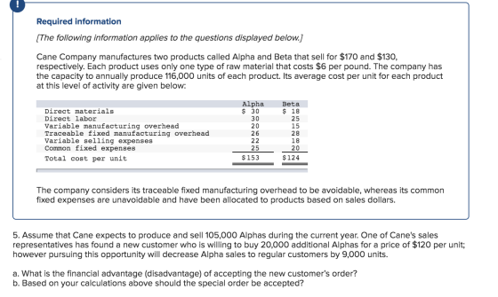 Required information [The following information applies to the questions displayed below.) Cane Company manufactures two prod